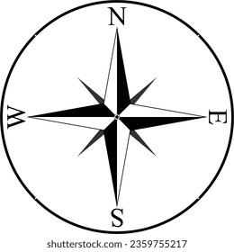 Busola, direction indication, north, south, east west, 