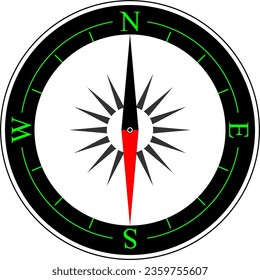 Busola, direction indication to the south