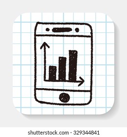 bussiness chart in cell phone doodle drawing