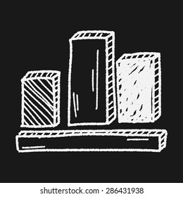 bussiness chart doodle drawing