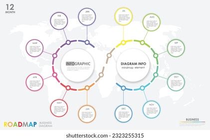 Geschäftsdiagramm Kreisdiagramm-Plan Projekt-Timeline-Diagramm mit 12 Liste von 12 Schritten, zirkuläres Layout-Diagramm Infografiken Element Vorlage Infografiken.