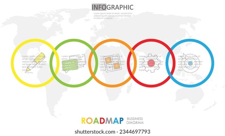 diagrama de línea de tiempo de proyecto de diagrama de diseño circular de diagrama de negocio con 5 listas de pasos, diagrama de diseño circular infografía de elementos mindmap infográficos de plantilla.