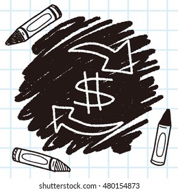bussiness doodle drawing