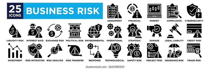 Bussiness risk icon collection set. Containing design ,risk assessment ,Financial Risk ,Market Volatility ,compliance audit ,Cybersecurity Threat