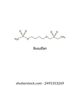 Busulfan flat skeletal molecular structure Antineoplastic drug used in cancer treatment. Vector illustration scientific diagram.