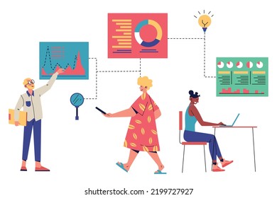 A Busy Time to Manage the Chart