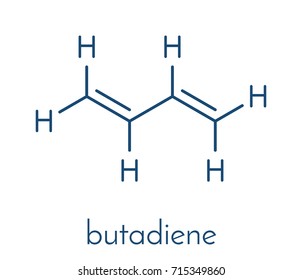 Butadiene (1,3-butadiene) synthetic rubber building block molecule. Used in synthesis of polybutadiene, ABS and other polymeric materials. Skeletal formula.