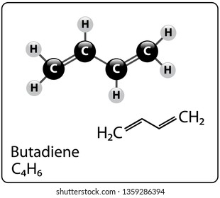 Butadiene Molecule Structure