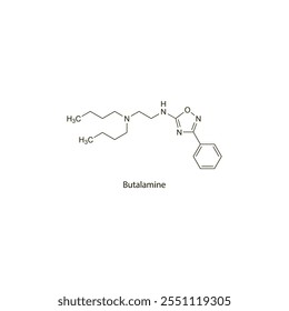 Fármaco vasodilatador de estructura molecular esquelética plana de butalamina utilizado en el tratamiento de la hipertensión. Diagrama científico de la Ilustración vectorial.