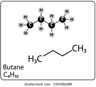 Butane Molecule Structure