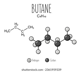 Butane skeletal structure and flat model representation, isolated on a blank background. Vector editable