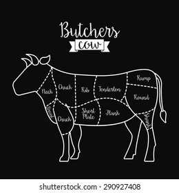 butcher concept design, vector illustration eps10 graphic 
