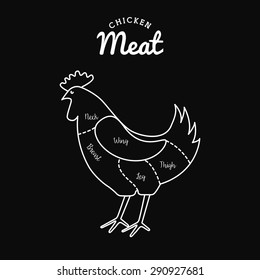 butcher concept design, vector illustration eps10 graphic 