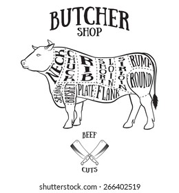 Butcher cuts scheme of beef.Hand-drawn illustration of vintage style