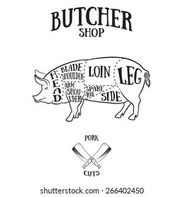 Butcher cuts scheme of pork.Hand-drawn illustration of vintage style