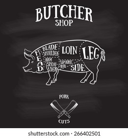 Butcher cuts scheme of pork.Hand-drawn illustration of vintage style