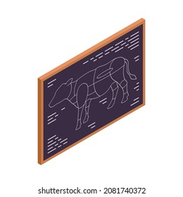 Butcher isometric composition with isolated image of blackboard with cow and text captions for meat parts vector illustration