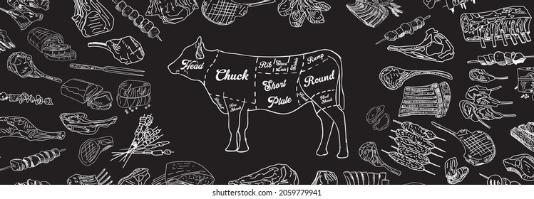Butcher shop blackboard Cut of Beef Meat. Butchery Cow Food Chalk Board Shop. Retro Menu Restaurant poster. Vector.