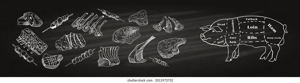 Butcher shop blackboard Cut of Pork Meat. Butchery Pork Food Chalk Board Shop. Retro Menu Restaurant poster. Vector.
