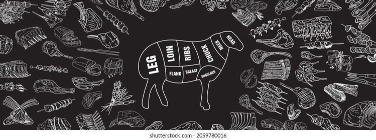 Butcher shop blackboard Cut of Sheep Meat. Butchery Sheep Food Chalk Board Shop. Retro Menu Restaurant poster. Vector.