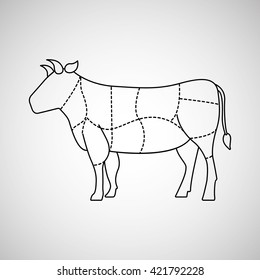 Butcher shop design 