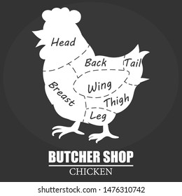 Butcher Shop Label, Chicken Cuts, silhouette. Eco organic farm free. Vector