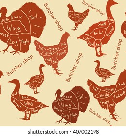 Butcher shop seamless pattern, butchery wrapping paper pattern chicken, ducks, turkeys 