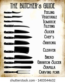 The Butcher's Guide - Type of Knives vector retro illustration