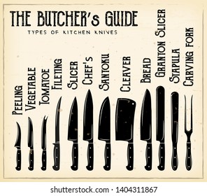 The Butcher's Guide - Type of Knives vector retro illustration