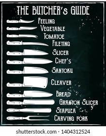 The Butcher's Guide - Type of Knives vector retro illustration