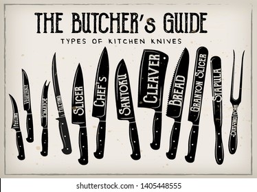 The Butcher's Guide - Type of Knives vector retro illustration