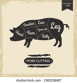 Pork Pig Meat Cutting Vintage Chart Stock Illustration 642960976 ...