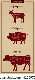 Butcher's meat chart of retail cuts. How to buy meat guide to cuts of beef, pork and lamb parts. Basics of meat cut chart diagram poster. Market meat parts poster.