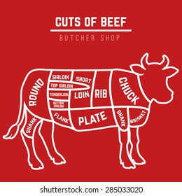 Butchery beef cuts diagram . Vector Illustration