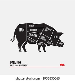 Butchery diagram pork cut guide