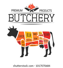 Butchery diagram.Animal cuts isolated on white background.Vector illustration.