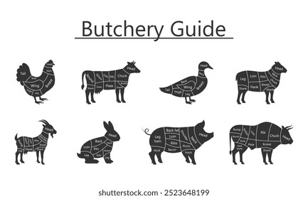 Guia de talho Corte de touros, frango, vaca, pato, cordeiro, coelho, cabra, carne de porco. Ilustração de vetor.