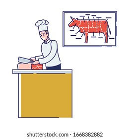 Butchery Shop Konzept. Metzger in Uniform schneiden Rindfleisch in der Metzgerei. Frisches Sortiment verschiedener Fleischsorten mit Rindfleischteildiagramm. Illustration zur linearen Vektorillustration von Cartoons