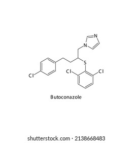 Butoconazole molecular structure, flat skeletal chemical formula. Azole antifungal drug used to treat Fungal body and skin infections . Vector illustration.