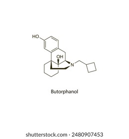 Butorphanol flat skeletal molecular structure Opioid analgesic drug used in Pain treatment. Vector illustration scientific diagram.