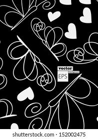 butterfly abstraction