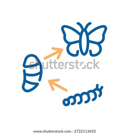 Butterfly metamorphosis icon visually explaining the life cycle, transforming from caterpillar to pupa and finally emerging as a butterfly. Thin line icon editable stroke