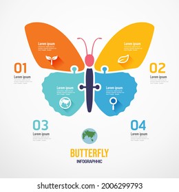 Butterfly shape jigsaw banner. zero waste Concept Design infographic Template vector illustration