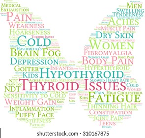 Butterfly shaped thyroid issues word cloud on a white background. 