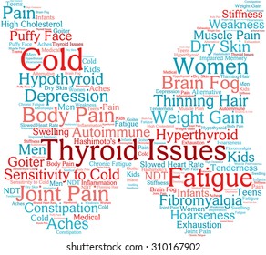 Butterfly shaped thyroid issues word cloud on a white background. 