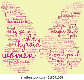 Butterfly Shaped Thyroid Word Cloud On a Yellow Background. 