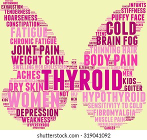 Butterfly Shaped Thyroid Word Cloud On a Yellow Background. 