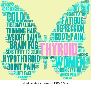 Butterfly Shaped Thyroid Word Cloud On a Yellow Background. 