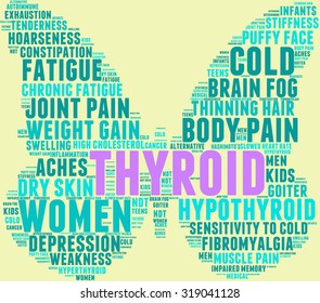 Butterfly Shaped Thyroid Word Cloud On a Yellow Background. 