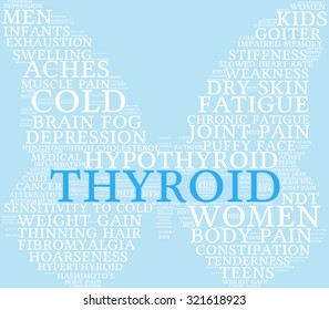 Butterfly Shaped Thyroid Word Cloud On a Blue Background. 